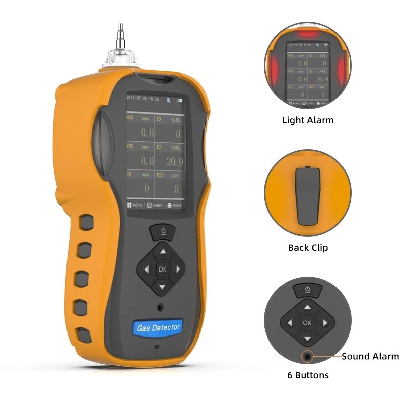 SBXK กลางแจ้ง air คุณภาพ Monitor Multi Gas Detector SO2 NO2 O3 CO H2S NH3 6 แก๊ส In1