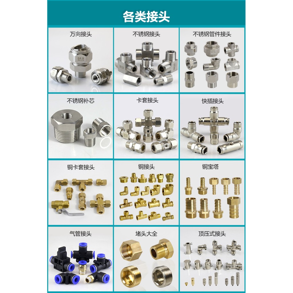 ไซโก้◮304 สแตนเลสรูปพัดลมหัวฉีด 1 จุด 2 จุด 1/4 ลวดด้านนอกแรงดันสูงแบนสเปรย์ การทําให้เป็นละออง ทําความสะอาดหัวฉีด - รูปที่ 6