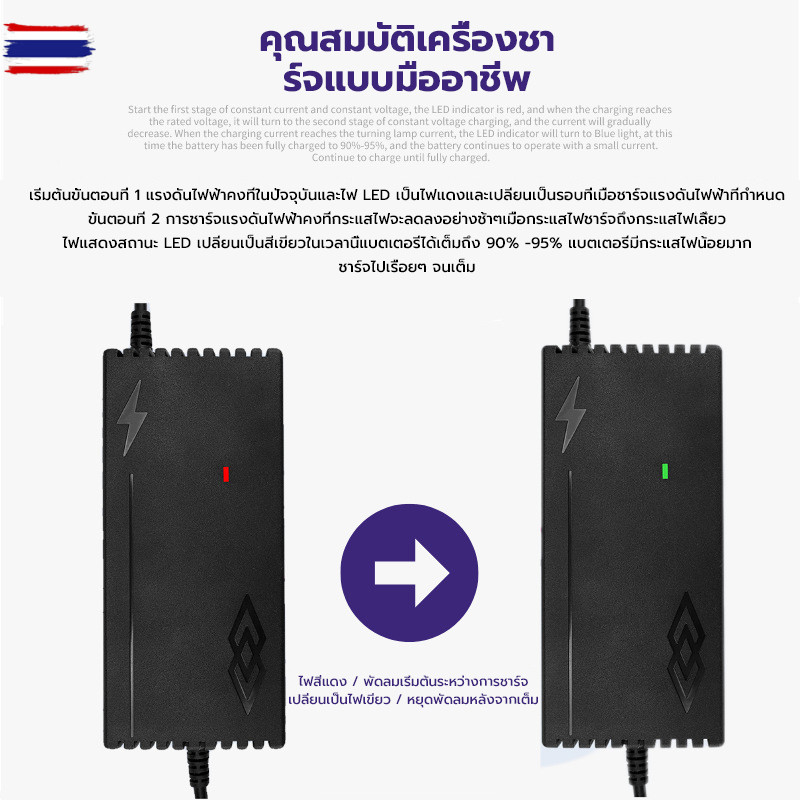 ที่ชาร์จแต lifepo4 charger 14.6V 21.9V 29.2V 4s 6s 8s 21v 12v 32650 32700 ที่ชาร์ตแต 12v ที่ชี่ชาร์จ