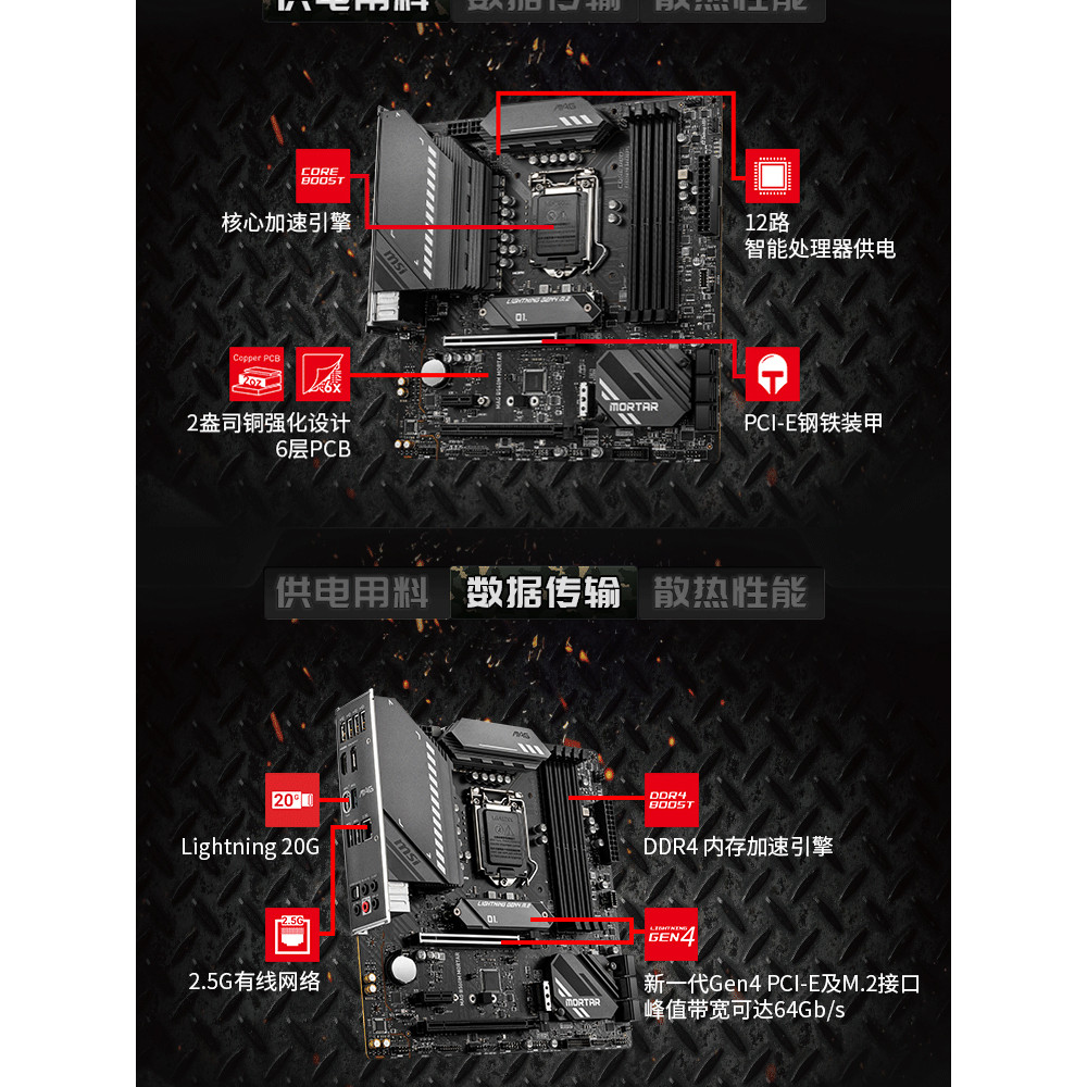 สินค้าคงคลัง MSI/MSI B560M MORTAR WIFI รุ่น MORTAR เมนบอร์ด 10th Generation/11th Generation 1200 Pin