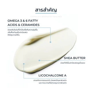 Eucerin Omega Ato-Calming Balm 200ml ครีมบำรุงผิวแห้งแพ้ง่าย เติมความชุ่มชื้น ปลอบประโลมผิว