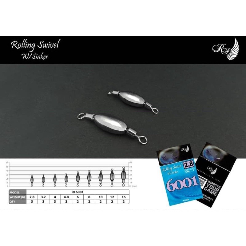 ROD FORD 6001 ROLLING SWIVEL W/SINKER MADE IN KOREA