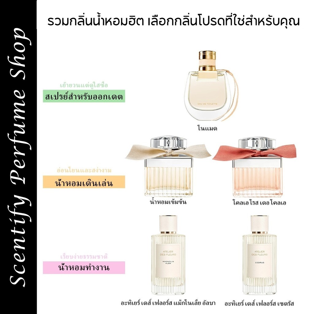 【พร้อมส่ง✈️】แท้💯% EDP & Eau de Parfum 2ml/5ml/10ml น้ำหอมผู้หญิง น้ำหอมยอดนิยม