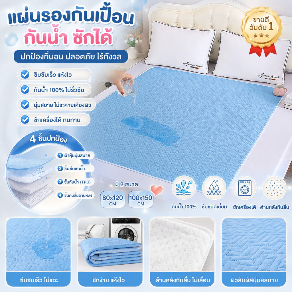 COD แผ่นรองฉี่ผู้ใหญ่ 4ชั้น ซักได้ กันรั่วซึม กันลื่น 80*120/100*150cm หลังผ่าตัด แผ่นดูแลผู้สูงอายุ