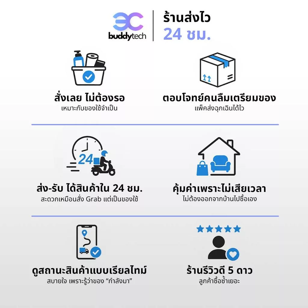 Buddytech [3แถม3]คลิปหนีบสายแม่เหล็ก ที่จัดระเบียบสายแบบแม่เหล็ก สายไม่พันกัน thumbnail 4