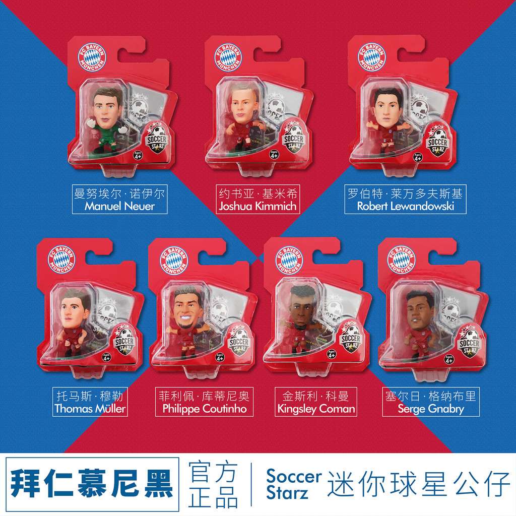 Bayern Munich ของแท้ SoccerStarZ ตุ๊กตามินิสตาร์ ฟิกเกอร์ Levan Muller Noir