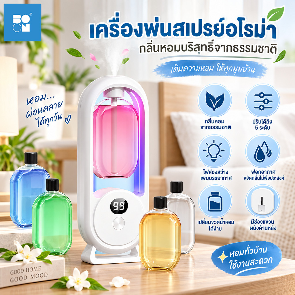 เครื่องพ่นน้ำหอมอัตโนมัติ 50ml ชาร์จ USB ปรับได้ 5 ระดับ พร้อมจอดิจิทัลและไฟบรรยากาศ ตั้งโต๊ะหรือแขวนผนังได้