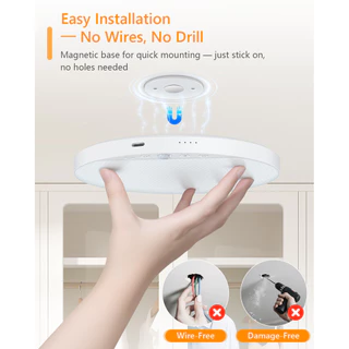SPRISE โคมไฟเพดาน Motion Sensor โคมไฟระยะไกล 6W Magnetic Stick-On 3 สี & 5 ความสว่างไฟบ้านสําหรับห้องอาบน้ํา,ตู้เสื้อผ้า,ตู้,Hallway