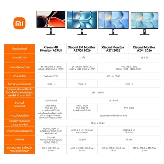 Xiaomi Monitor A27i 2026 จอคอม | จอภาพ IPS ขนาด 27นิ้ว | อัตราการรีเฟรชสูง 144Hz | ความสว่าง 300นิต | ขอบเขตสี sRGB 99%