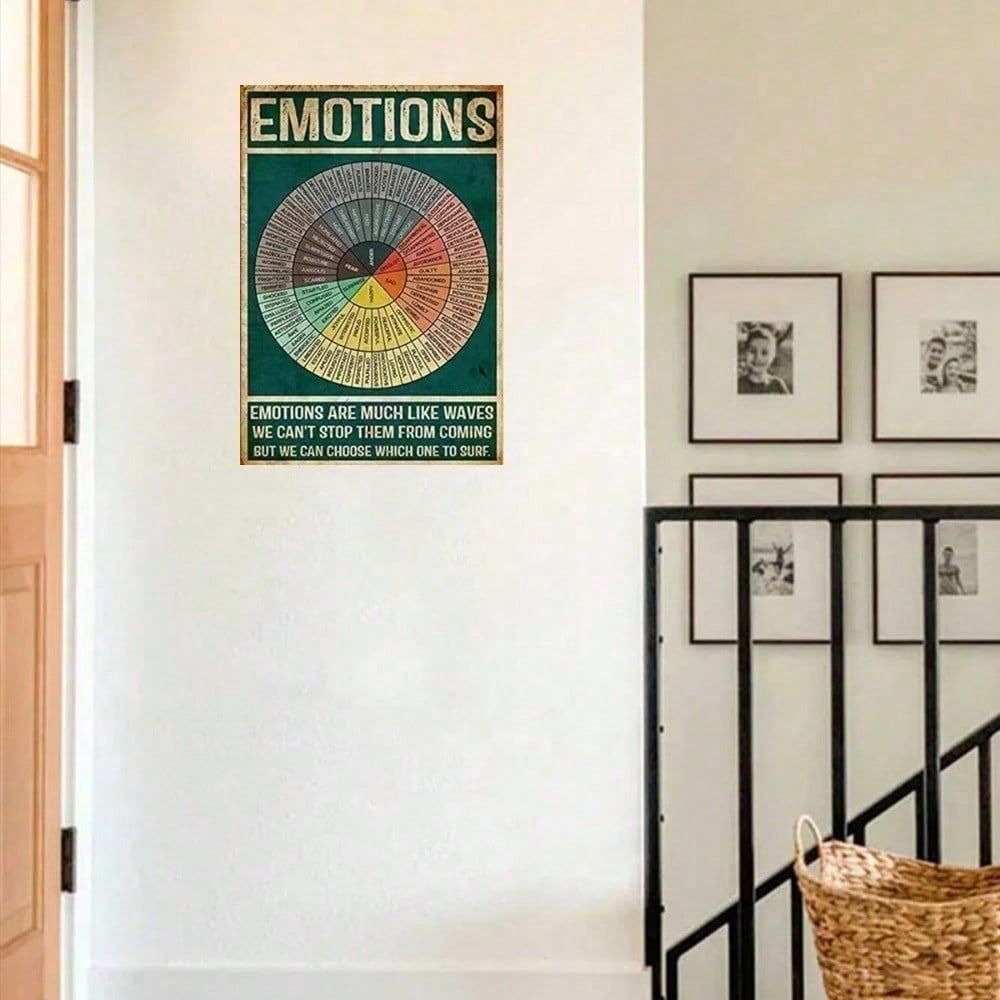 CIFbuy ป้ายโลหะวินเทจ Emotion Wheel Wall Decor สําหรับสังคมคนงานบําบัดสํานักงาน