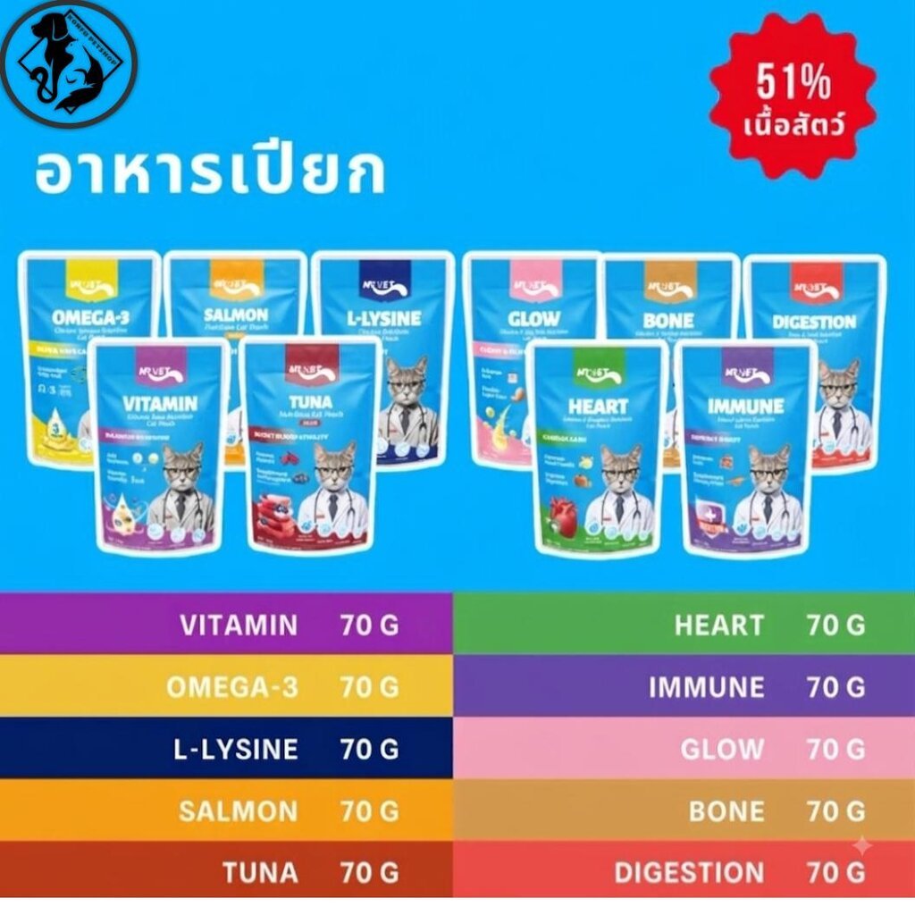 MR.VET อาหารเปียกแมว ช่วยเพิ่มการย่อยอาหารและเสริมสร้างระบบภูมิคุ้มกัน 70g