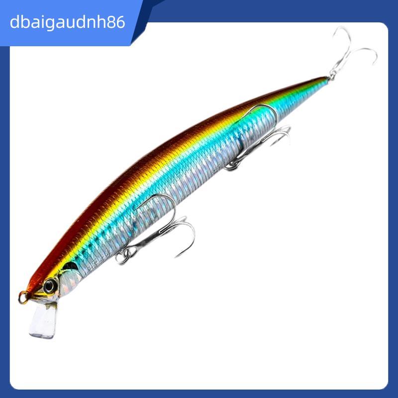 READY STOCKFloating Wobbler Fishing Lure Bionics เหยื่อปลาช้า Sinking Swimbait 175 มม./27g Wobbler F