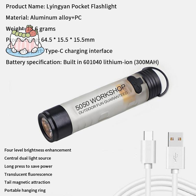 หมวกและกระเป๋าพร้อมไฟ LED สำหรับกีฬากลางแจ้ง ชาร์จอเนกประสงค์และใช้ได้ทั้งกลางวันกลางคืน - รูปที่ 6