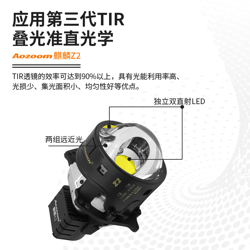Aozoom Aozoom Kirin Z2 Dual Direct-Range LED เลนส์โมดูลการปรับเปลี่ยนอัพเกรดระยะทางใกล้แสงเมทริกซ์แบ