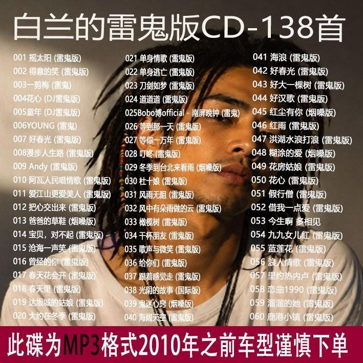 Reggae Version Song Bailans Car CD Disc เพลงยอดนิยม Car CD Disc 67d8
