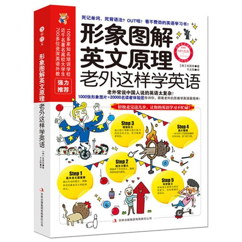 Image Illustration English Principles Comics English Illustrated Oral Words Words Listening Vocabula