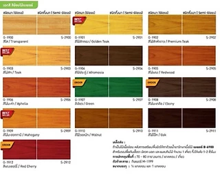 Beger WoodStain สีย้อมไม้เบเยอร์ วูดสเตน ขนาด 1ลิตร