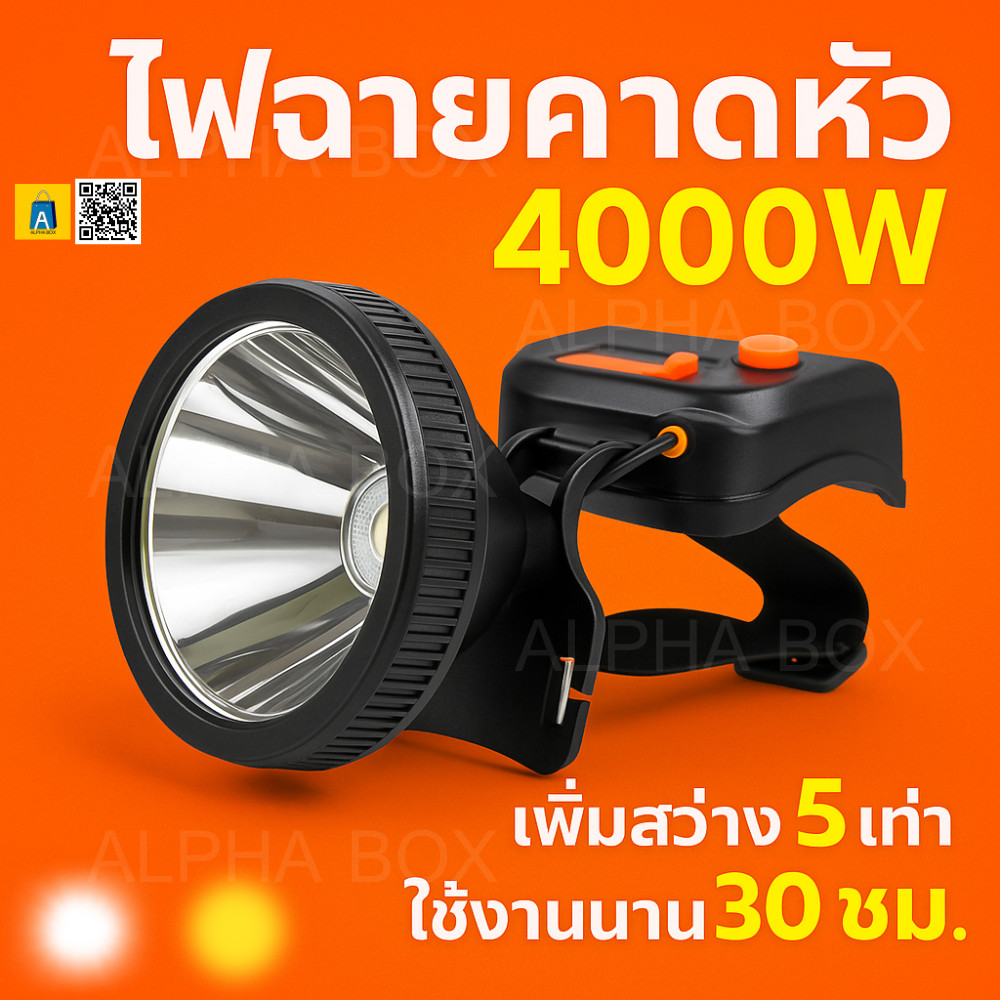 Chang Brand Full Max 1688 Rechargeable Headlamp High Brightness Long Battery for Night Work Camping