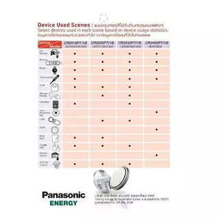 PANASONIC ถ่านกระดุมลิเธียม รุ่น CR-2032PT/1B