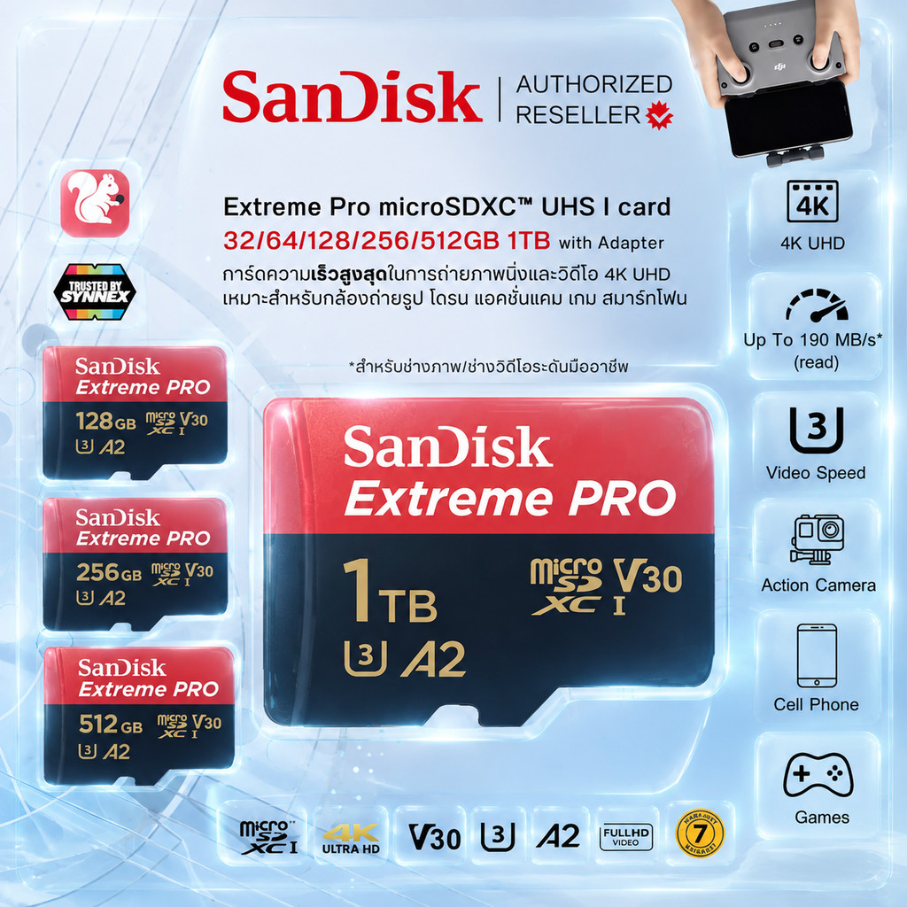 (ส่งด่วน) SANDISK Micro SDcard Extreme Pro 32GB/64GB/128GB/256GB (200MB) UHS-I V30 U3 เมม Memory card แท้