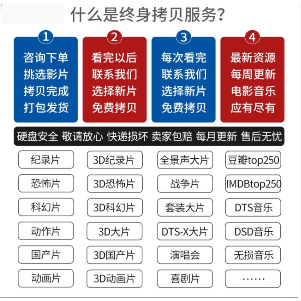 ZIDOO Z1,000PRO 4K เครื่องเล่นฮาร์ดไดรฟ์ ZIDOO Z1000PRO HD Duby Horizon Network u Disk