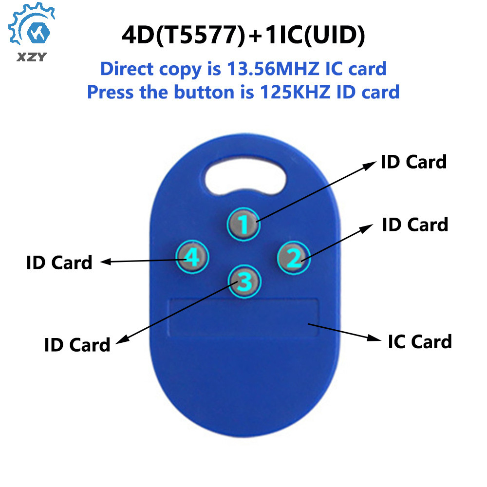 RFID multi key fob 5 in 1 125khz T5577 EM ID writable IC 13.56Mhz 1k S50 UID เปลี่ยนกุญแจ fob tag