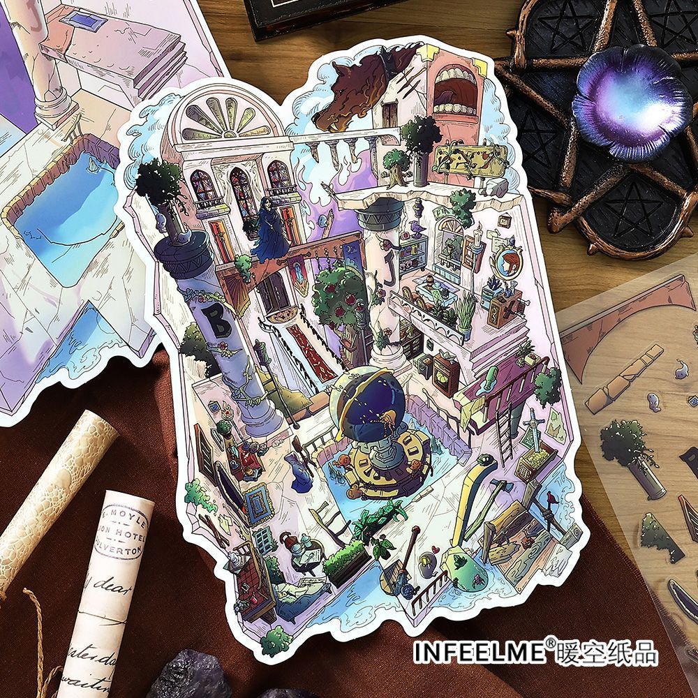 Thumbnail 3