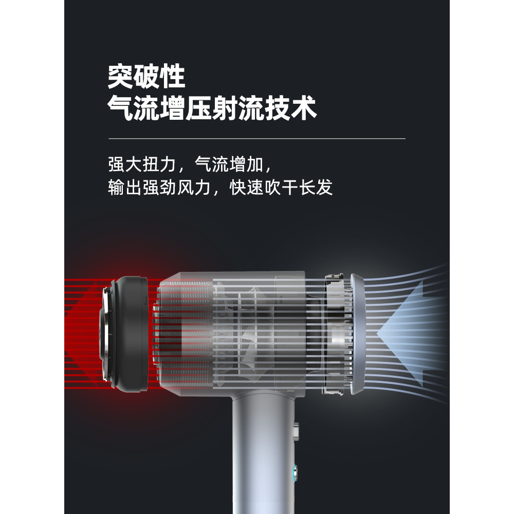 Fagor/Fagor เครื่องเป่าผมความเร็วสูงไอออนลบในครัวเรือน Anti-Frizz Quick-Drying Hair Care เครื่องเป่า