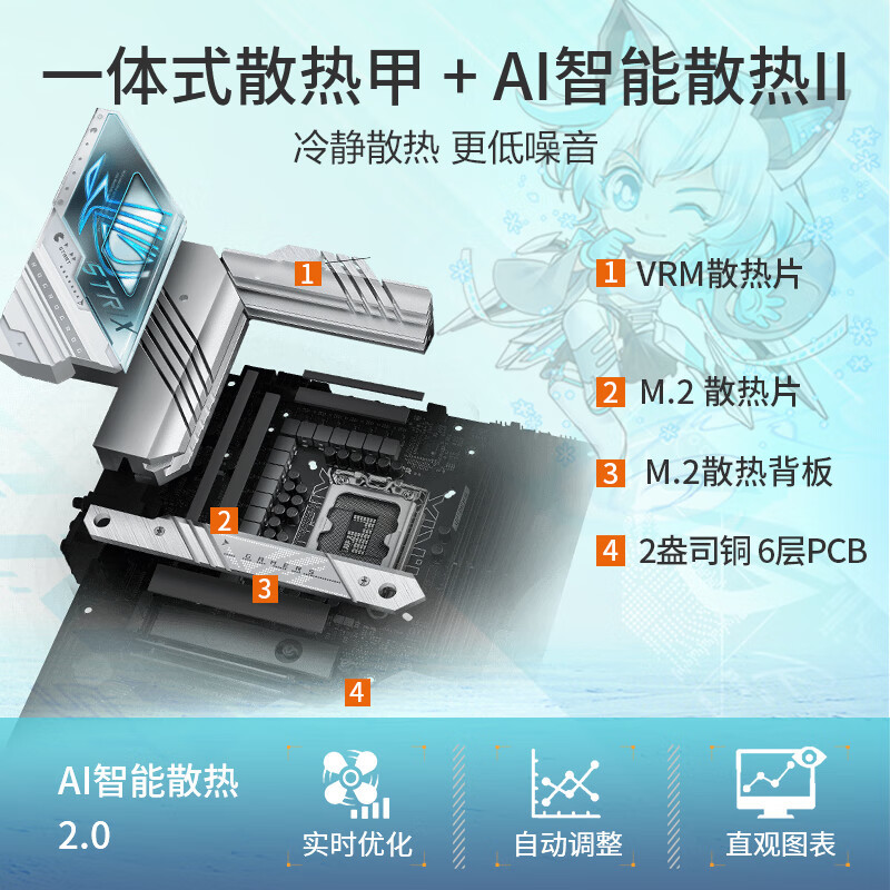 Intel 13th Generation Corey I9 13900KF 13900K ชนิดบรรจุกล่องพร้อมชุดซีพียูเมนบอร์ด Asus Z790