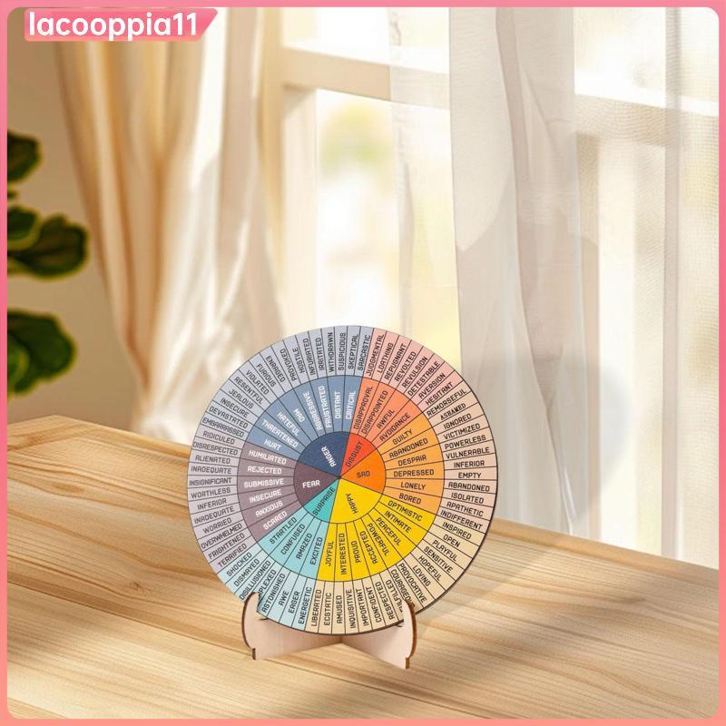 [lacooppia11] Feeling Wheel Emotions Charps Feelings จิตวิทยา Emotion แผนภูมิล้อรอบ