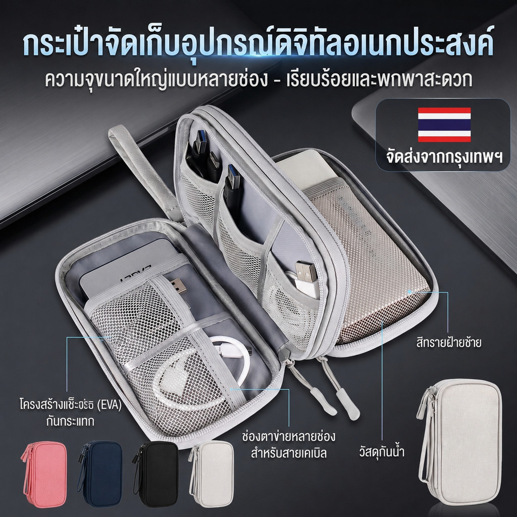 กระเป๋าจัดเก็บอุปกรณ์ดิจิทัล กันน้ำ EVA กล่องเก็บสายชาร์จ สายเคเบิล หูฟัง Power Bank เมาส์ อะแดปเตอร์ พกพาสะดวก
