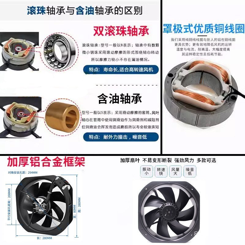 โรงงานขายตรง 28080 Axial Fan W2E250-HL061 Iron Leaf 220V F2E-320B พัดลมระบายความร้อน 250FZY6-S