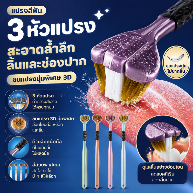 2 ชิ้น แปรงสีฟัน 360° 3 ด้าน ขนนุ่มพิเศษ ทำความสะอาดล้ำลึก เข้าถึงซอกฟันและรอบเหงือก ด้ามจับกระชับ
