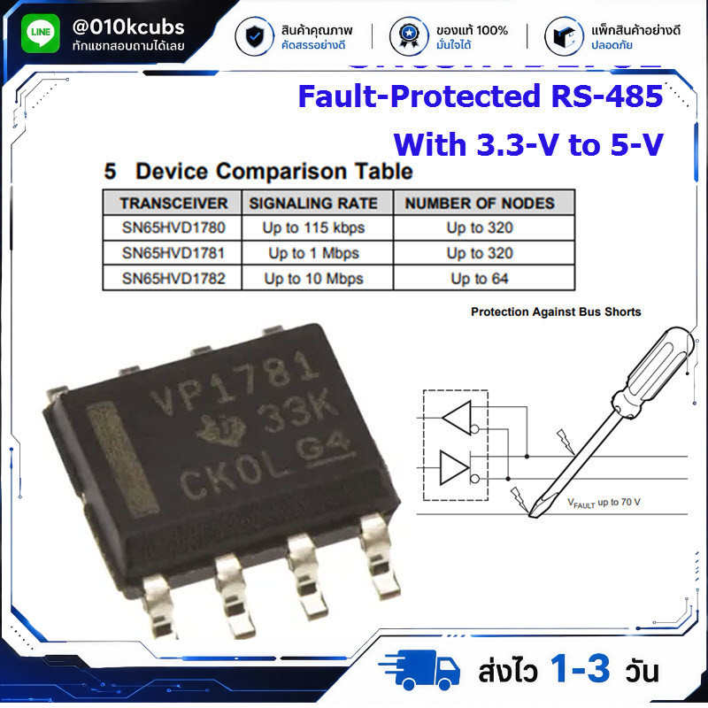 SN65HVD1781 Fault-Protected RS-485 With 3.3-V to 5-V