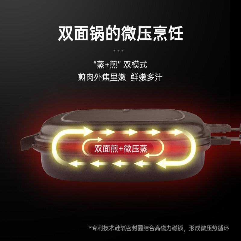 HAPPY CALL กระทะสองด้านสไตล์เกาหลี Non-Stick Micro-Pressure กระทะสเต็กปลากระทะพิเศษ