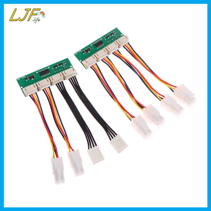 LJF 12V 4-in-1 Square 4Pin พัดลมจําลองจําลองจําลองจําลองพิเศษสําหรับ Antminer S21 S19kpro T21 KS5 KS