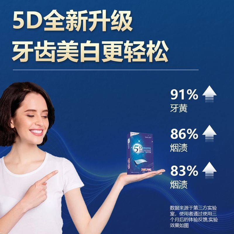 炫白牙贴去黄洁白速效亮白美牙贴片牙齿清洁祛渍提亮牙' 齿美白神器Teeth Whitening 3D Whitening Tooth Paste, Yellow Brightening Artifac