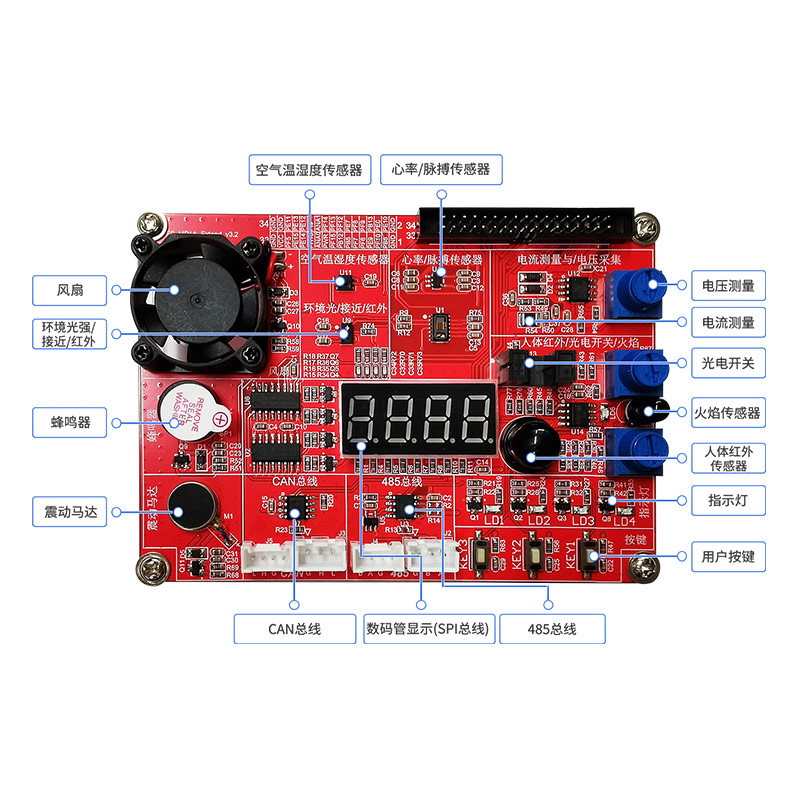 Huaqing Vision FS-MP1A Development Board Matching Resource Expansion Board รวมมากกว่า 10 IoT Sensor 