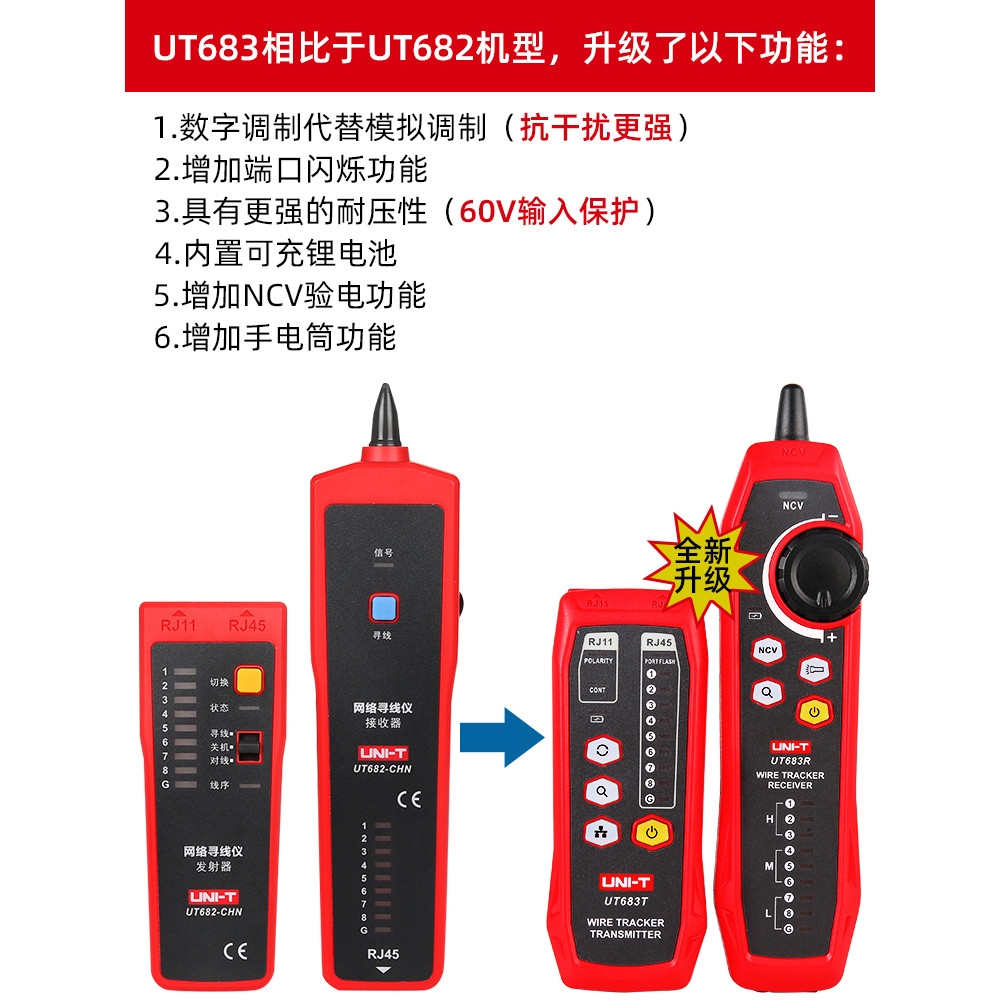 UniT UT683KIT เครื่องค้นหาสายเครือข่ายป้องกันการรบกวน poe Powered Network Line Finder อุปกรณ์ตระเวนส