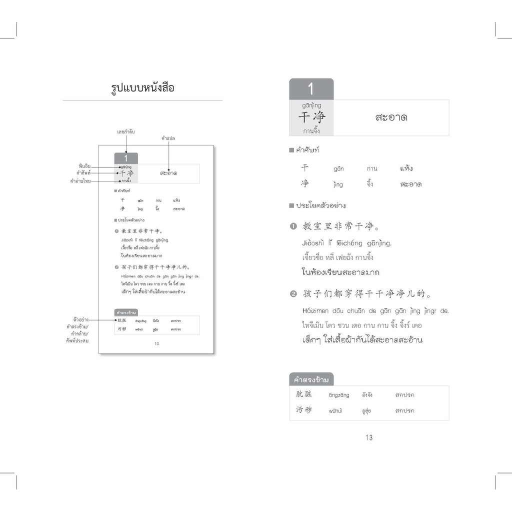 หนังสือ ชุด 2 เล่ม รวมศัพท์ HSK 1-6 + คำคุณศัพท์คู่ใน HSK 1-6 ระบบใหม่ - รูปที่ 4