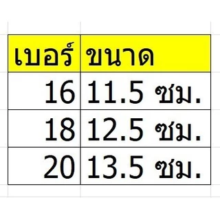 รองเท้าแตะ เด็กวัยหัดเดิน มีเสียง พื้นยางกันลื่น รัดข้อเท้า Toddler Barking Sandals