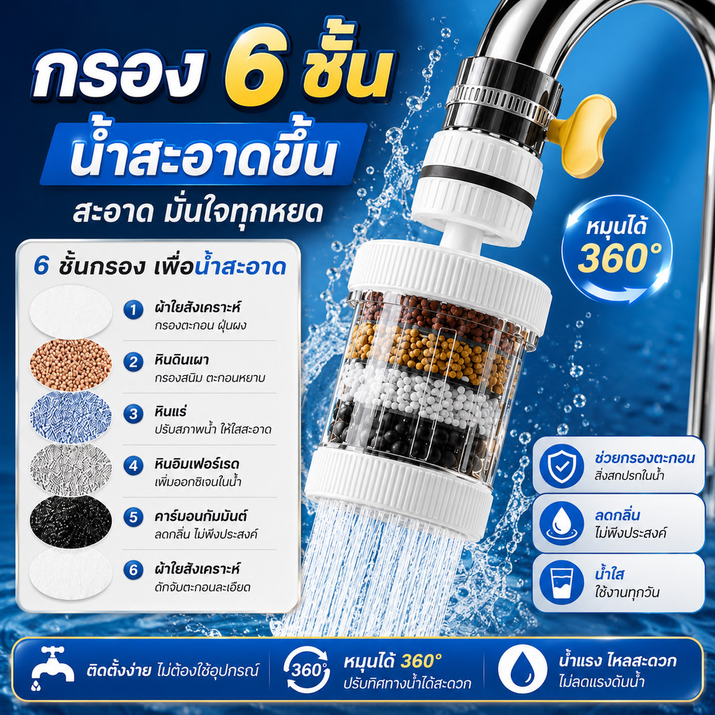 เครื่องกรองน้ำติดก๊อก หัวกรองก๊อกน้ำ 6 ชั้น ไส้กรองถอดล้างได้ น้ำสะอาด ใช้ได้ทั้งน้ำเย็นน้ำอุ่น