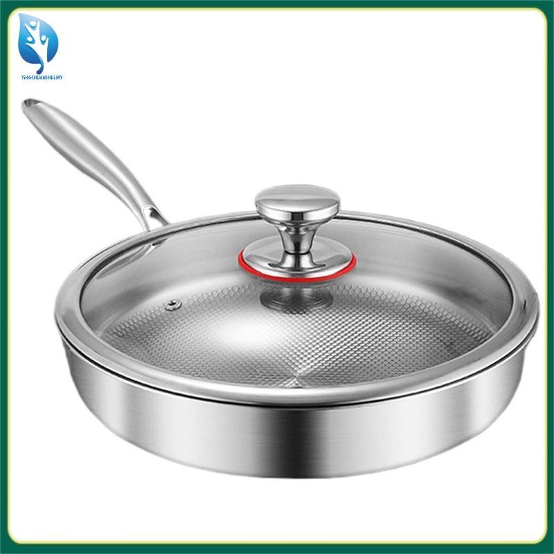 กระทะไทเทเนียม Even-Heating Skillet Non-Stick Skillet
