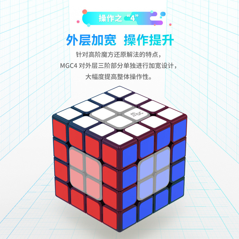 Yongjun MGC 4x4 Magnetic Magic Cube, ของเล่นปริศนาเฉพาะทางสำหรับการแข่งขันรถแข่งระดับมืออาชีพ