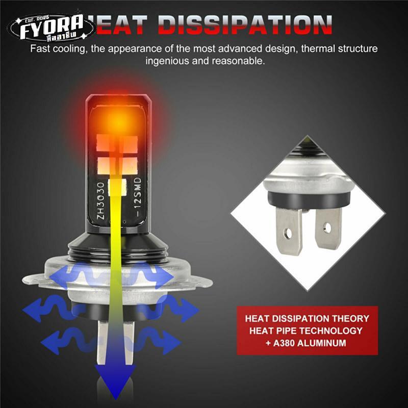 FYORA H4 H7 ไฟหน้ารถ LED ชุดหลอดไฟ High Low Beam LED ไฟรถยนต์หลอดไฟ LED