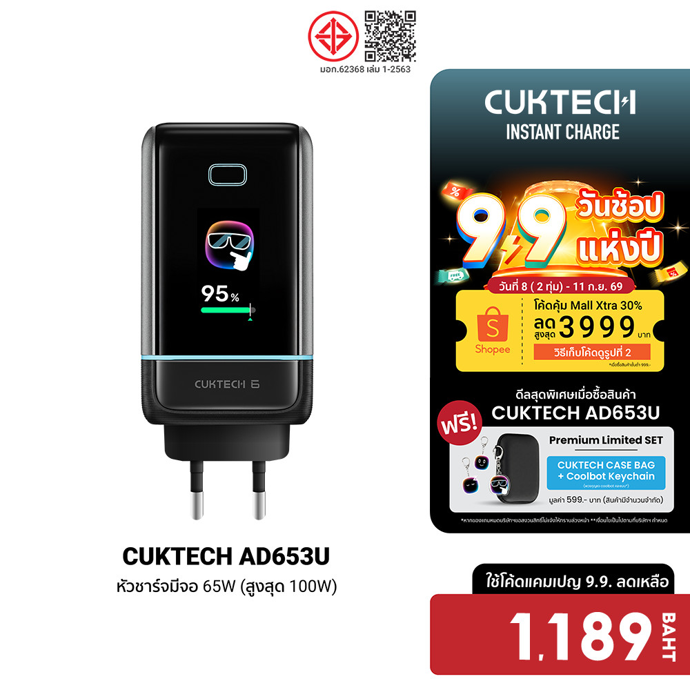CUKTECH AD653U หัวชาร์จมีจอ 65W (สูงสุด100W) ชาร์จเร็ว PD 3.2 , QC 3.0 , MiPPS , PPS , UFCS -2Y