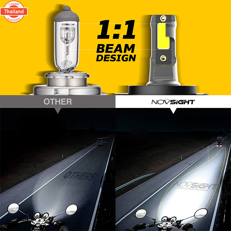 Novsight N39 หลอดไฟหน้า H4 Led H7 Led H11Led 9005 9007 สําหรัรถยนต์ H 1 Led 12V หลอดไฟตัดหมอก 72W 10