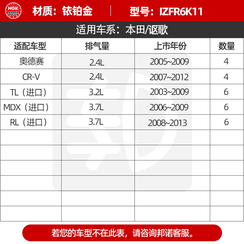 หัวเทียนรถยนต์ NGK Iridium Platinum IZFR6K11 เหมาะสําหรับ CR-V Odyssey 2.4L เพลง RL/MDX 3.7L