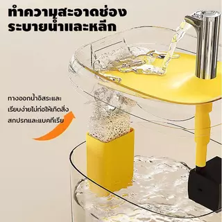 NOCCIOTO น้ำพุสำหรับสัตว์เลี้ยงอัตโนมัติ น้ำพุสำหรับแมว ใส ไร้เสียง ตัวกรองน้ำในตัว ถังน้ำ 1.5 ลิตร