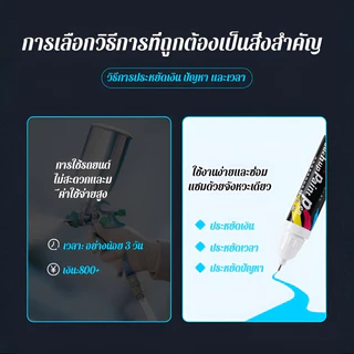 🎯สินค้าขายดี🎯【ปากกาลบรอย/ซ่อมสีรถ】 ปากกาซ่อมรอยขีดข่วนรถยนต์ สีดำ สีเงิน แดงมุก ขาวมุก ใช้ง่าย แห้งไว เหมาะสำหรับรอยขีดข่วนเล็กๆ 🚗พร้อมส่ง